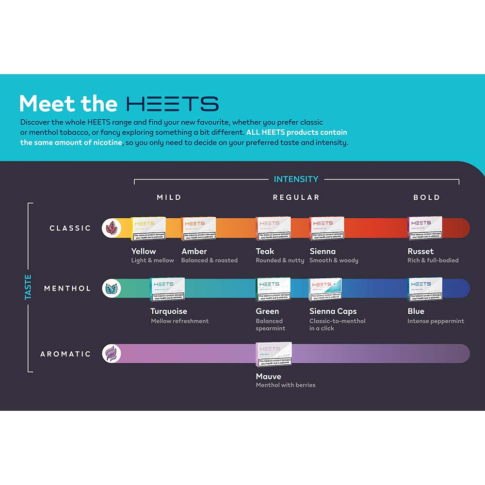 IQOS HEETS Russet Label